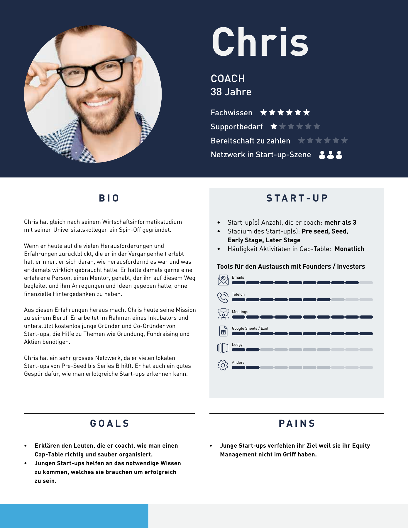 Original Chris persona profile