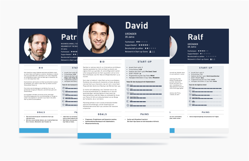 Three validated personas representing different startup user segments and their needs