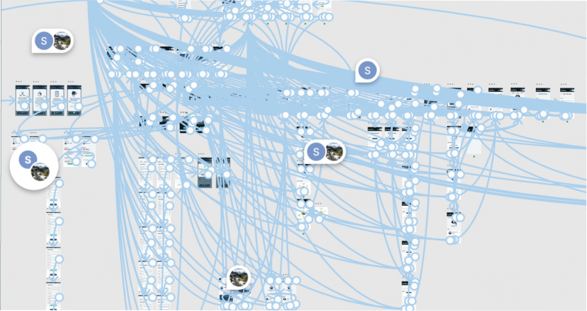 Interactive prototype flow showing player onboarding, dashboard, and performance tracking screens