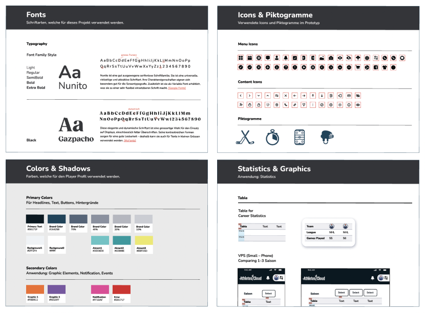 Comprehensive style guide documenting colors, typography, components, and design patterns