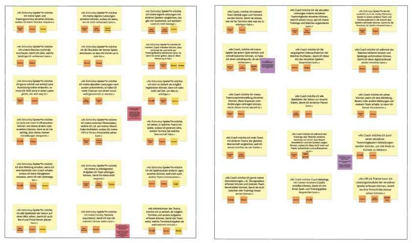 User stories and use cases defining core platform functionality for players and coaches